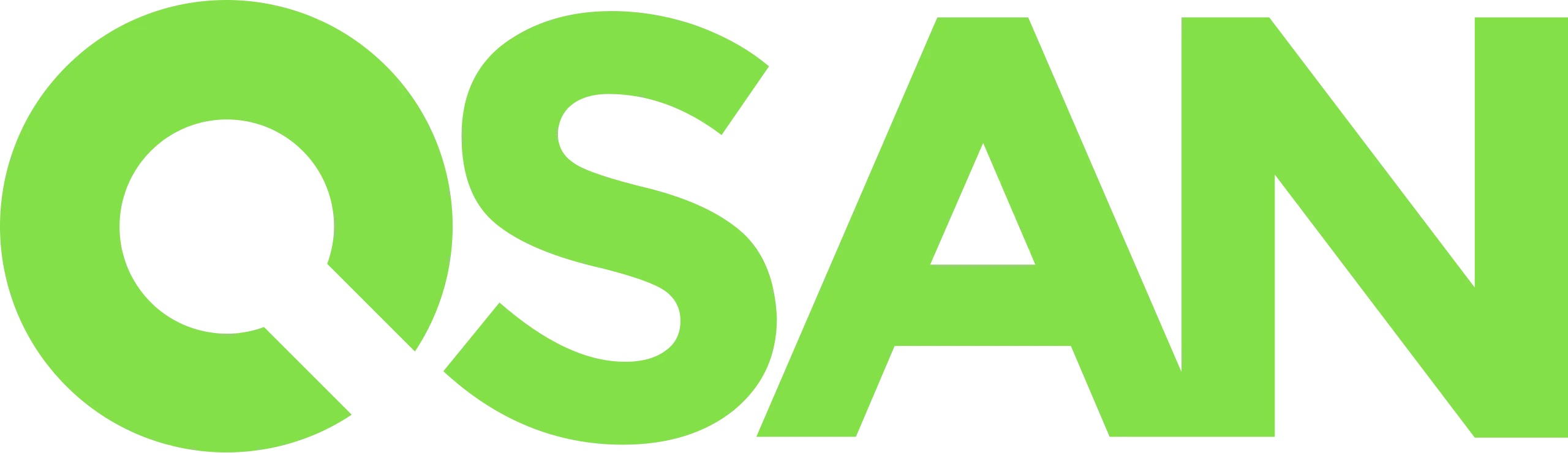 QSAN
